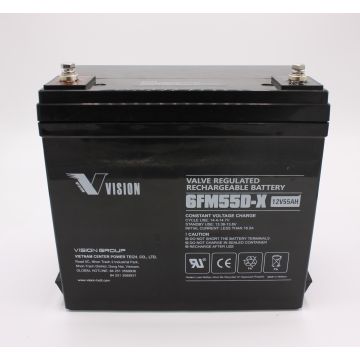 Battery Ella 52Ah