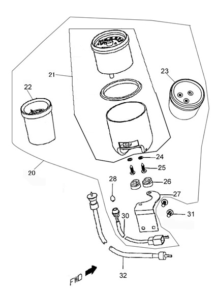 F02: Euro 4 Instrumentering