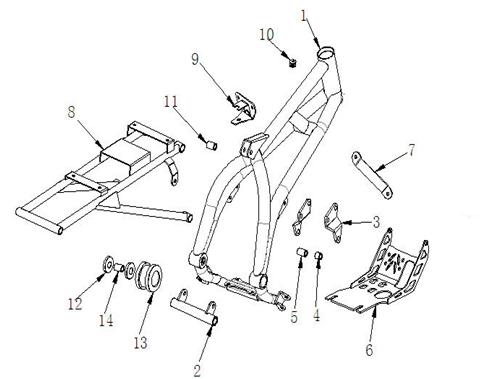 F12: Ram