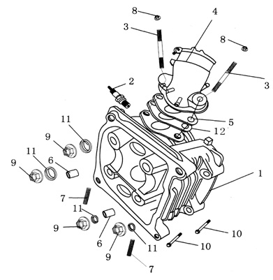 F38:Cylindertopp