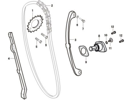 E03: Camchain / Tensioner