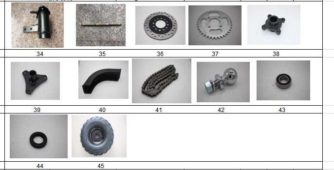 F05: Chain, sprocket etc