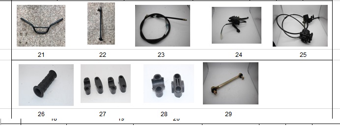 F03: Handlebar, switches