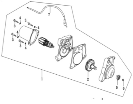 E15: Startingengine